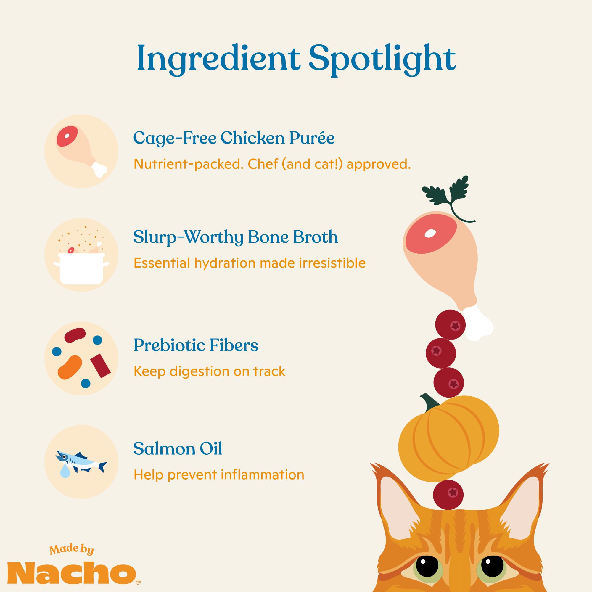 Made by Nacho digestive topper beet pulp for digestion support.