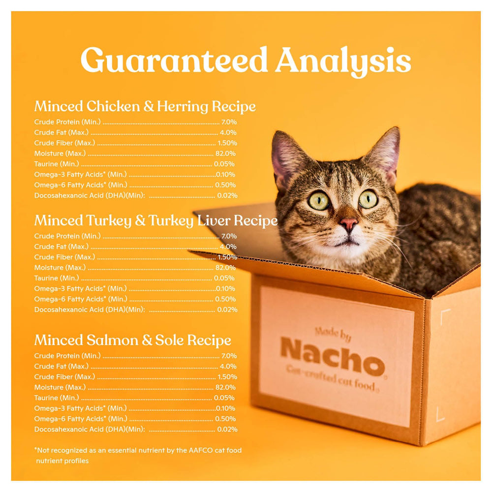 Made by Nacho prebiotics support digestion and gut health