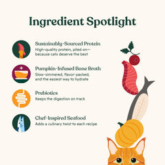 Made by Nacho pumpkin-infused-broth; naturally hydrating serving.