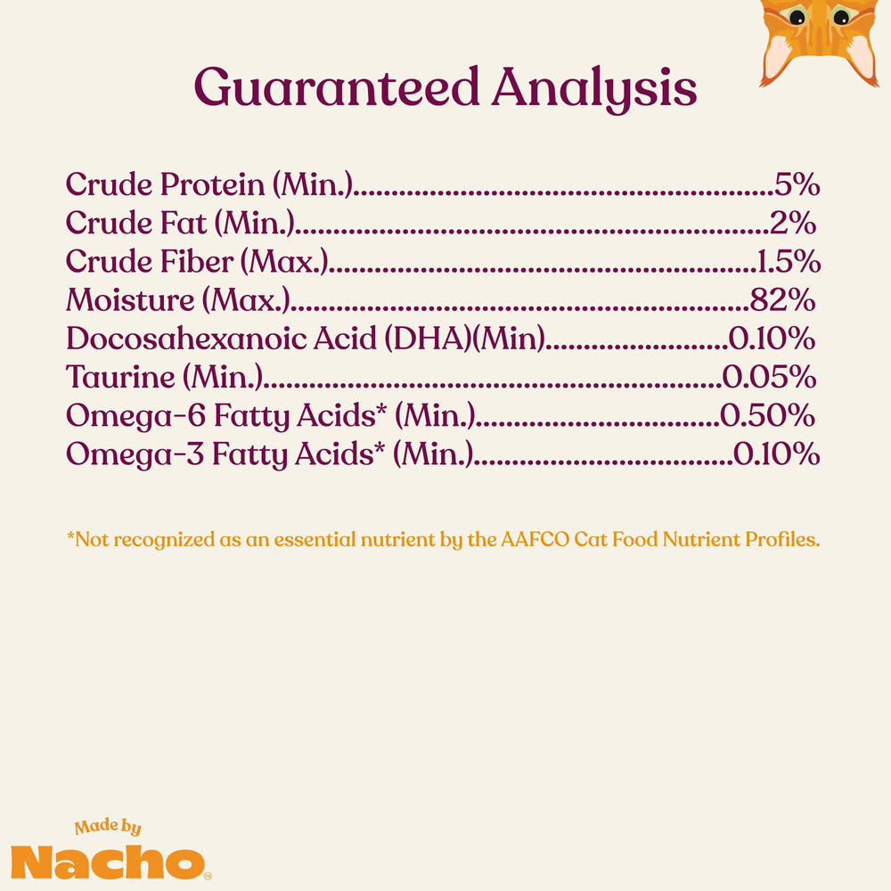 Made by Nacho pumpkin and cranberries provide fiber benefits