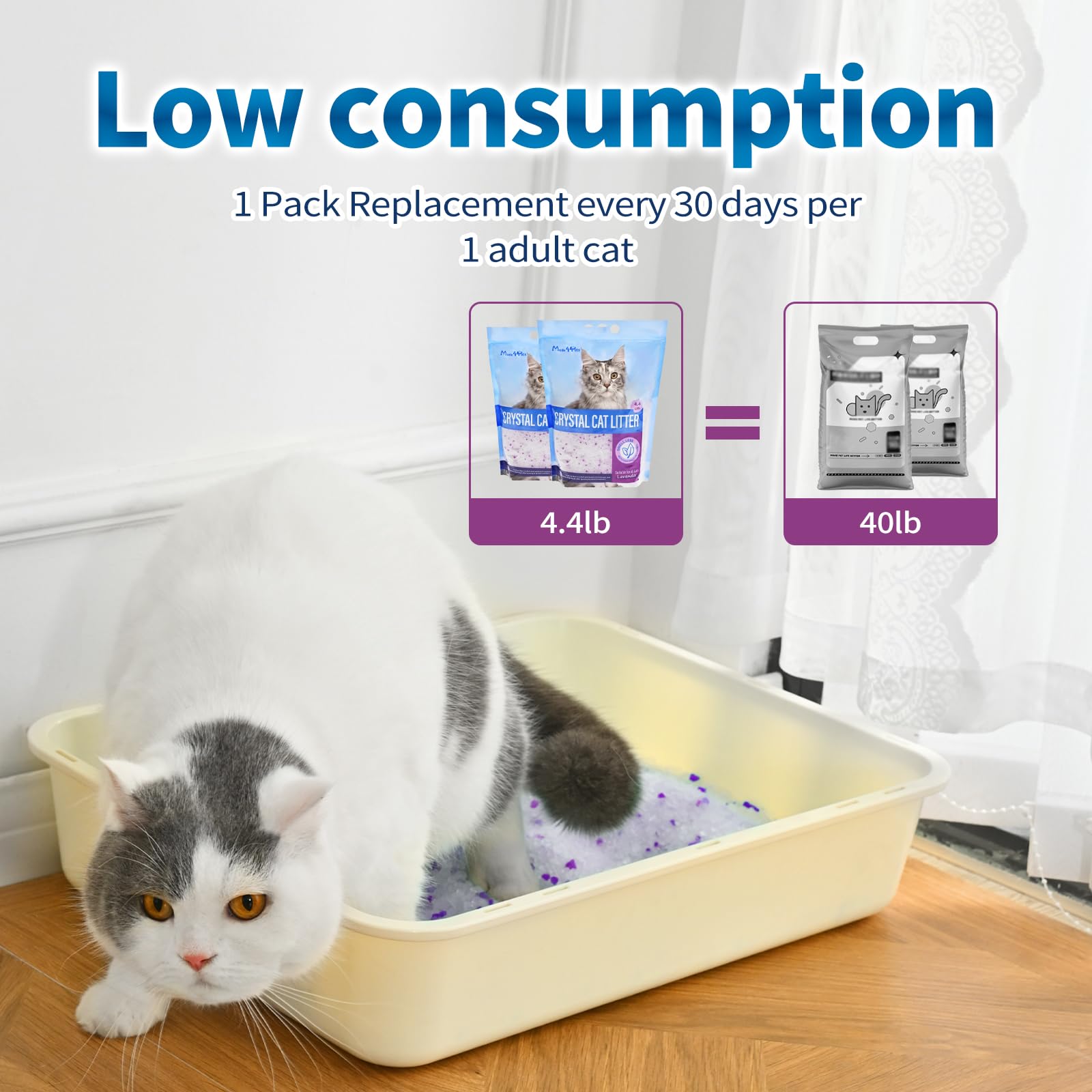 Made4Pets 99% dust-free crystals for a cleaner home surface.