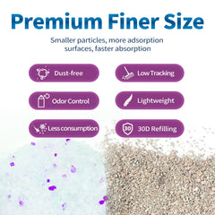 Made4Pets odor-control crystals shown for odor reduction in the box.