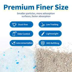Made4Pets crystal litter granules spread on the floor illustrate low-dust performance.