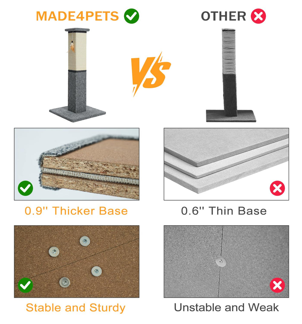 Made4Pets dual-texture post combines sisal and carpet to satisfy scratching preferences.