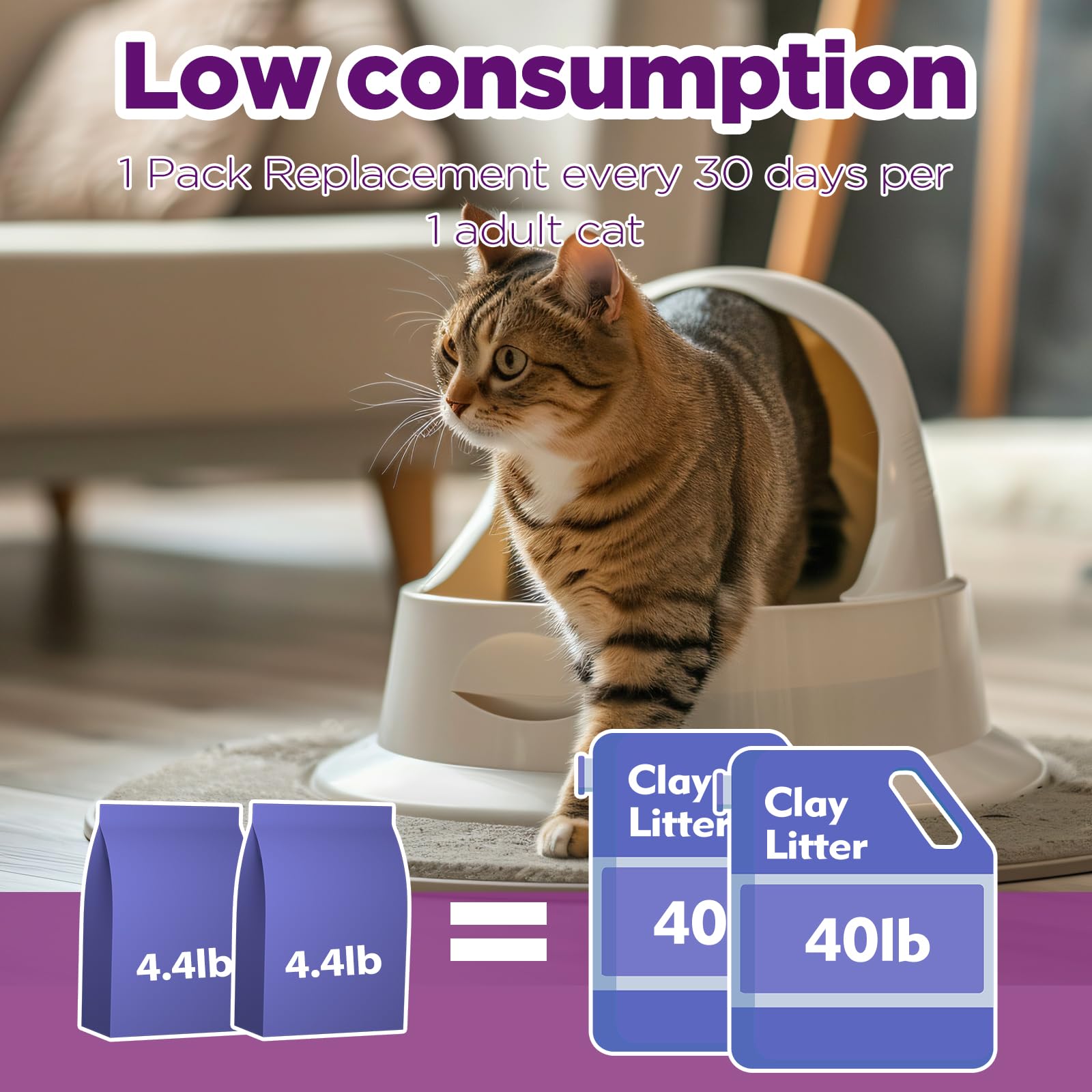 Made4Pets dehydrates waste to keep litter drier between changes.
