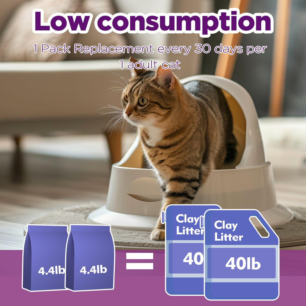 Made4Pets dehydrates waste to keep litter drier between changes.