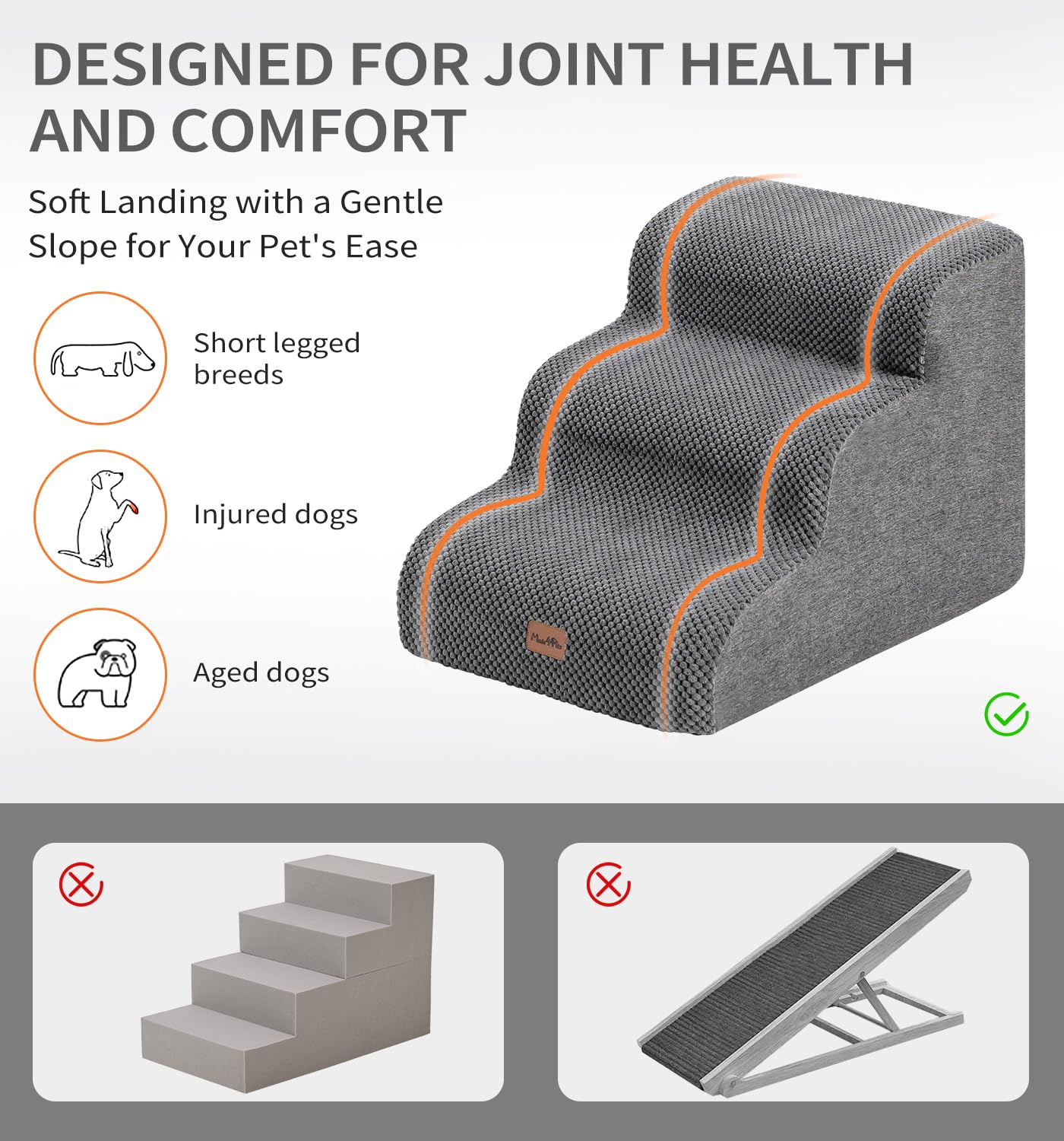 Made4Pets non-slip bottom provides stable footing on wood, tile, and carpet.