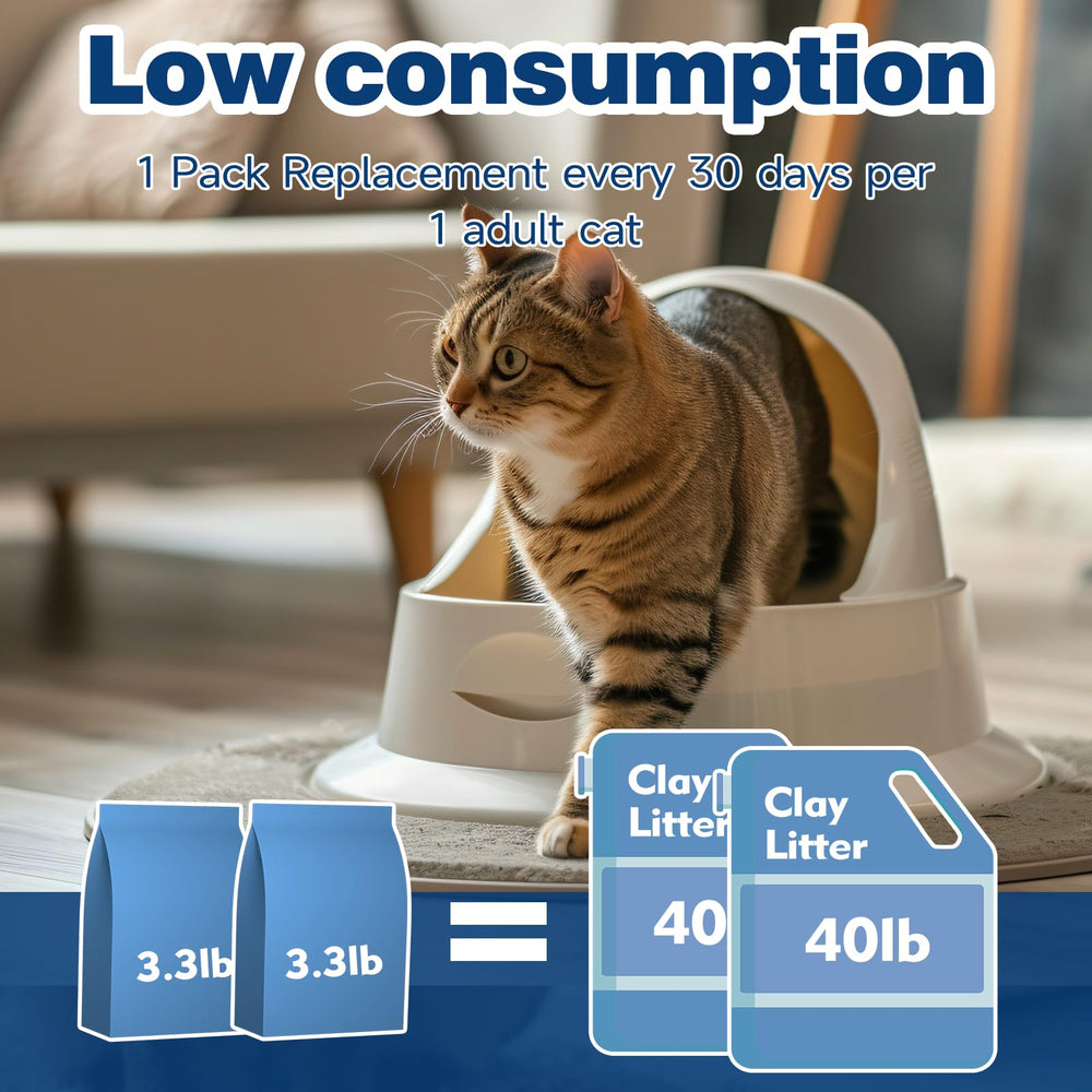 MADE 4 PETS low-dust crystals reduce tracked litter around home.