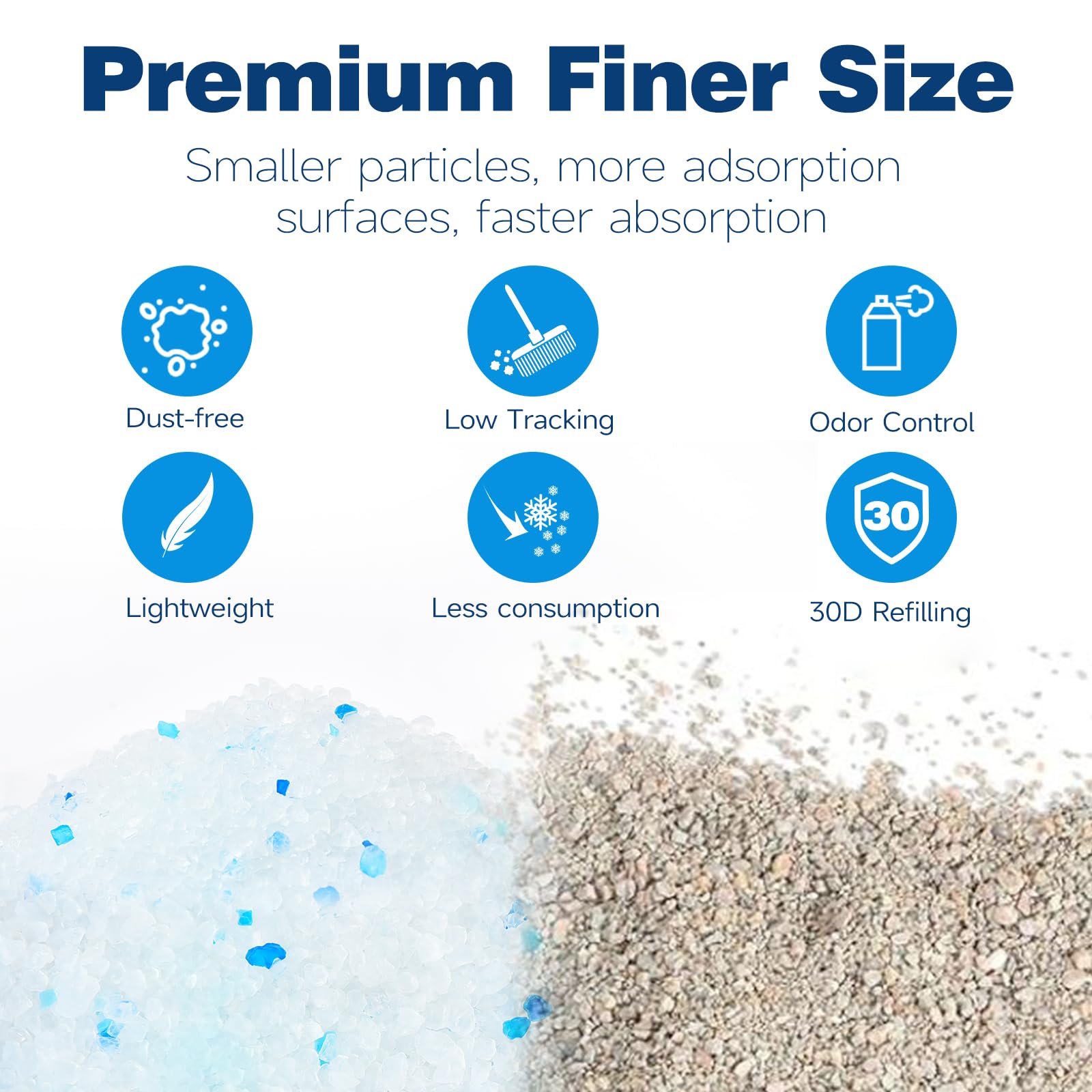MADE 4 PETS odor-control action demonstrates strong adsorption and long-lasting freshness.
