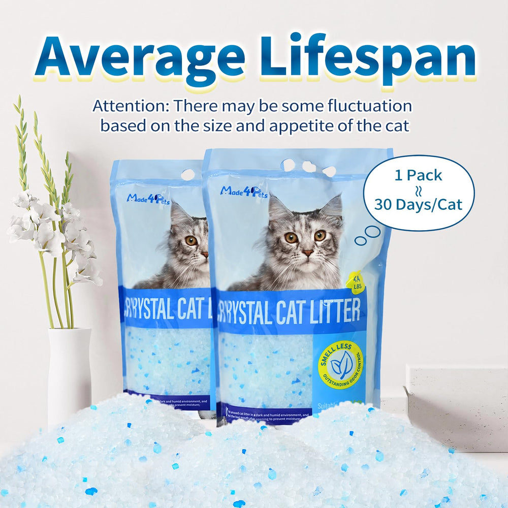 Made4Pets universal litter-box compatibility with crystal litter, simple transitions.
