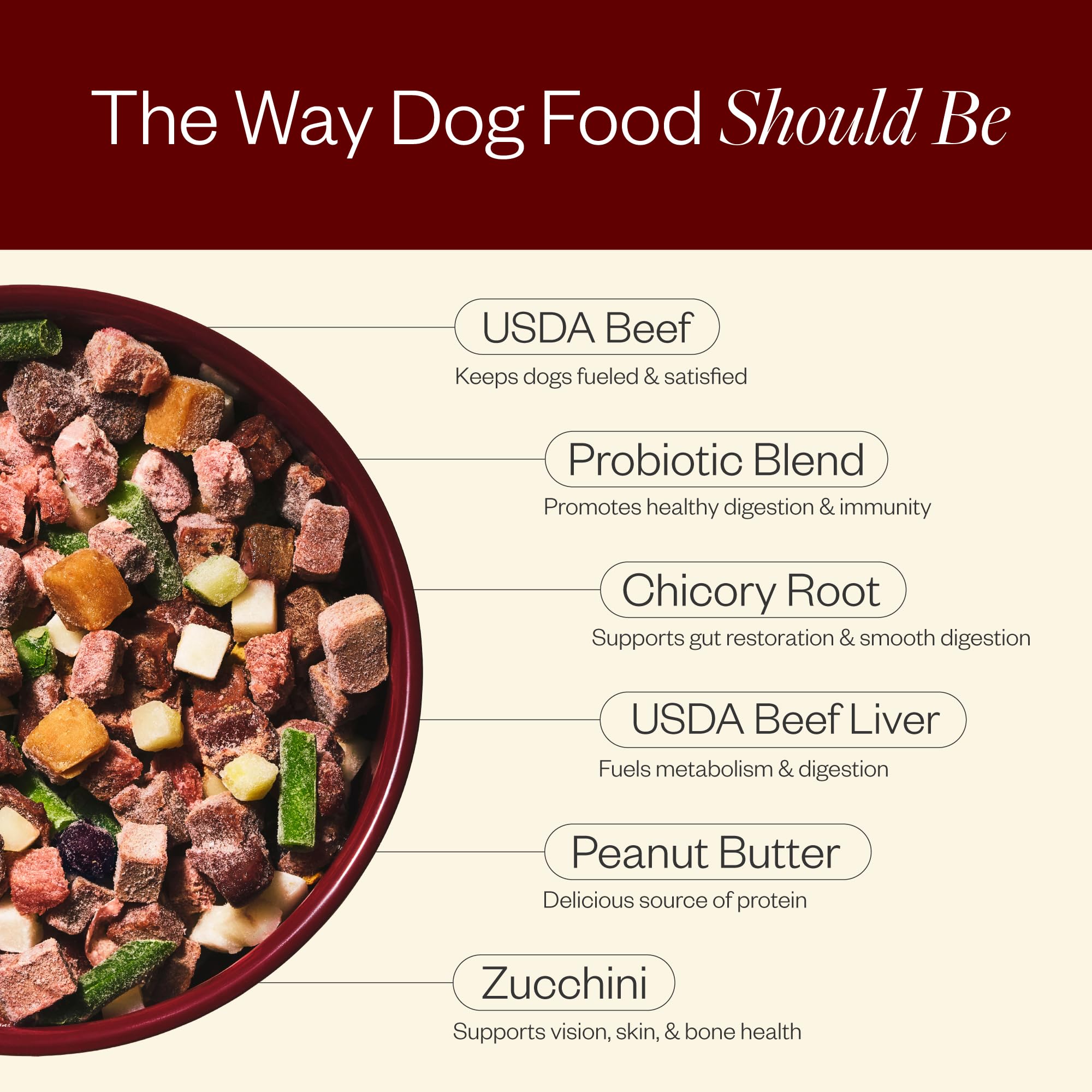 Maev beef dog food whole ingredients closeup shows beef veggies and fruit.