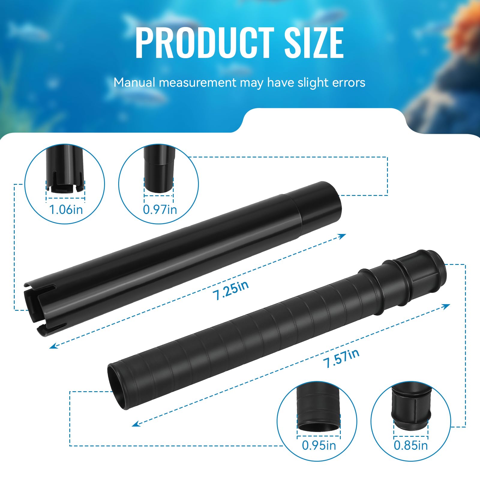 Magluv corrosion-resistant plastic resists discoloration and cracking during long-term immersion.