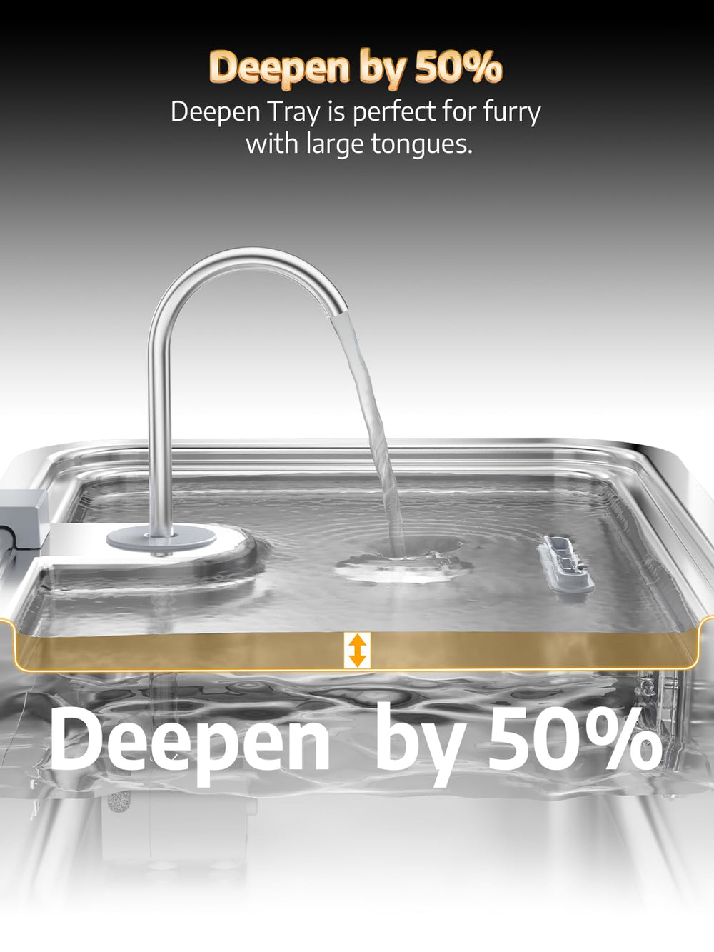 MAILOFY 4-layer filtration keeps water fresh with quiet circulation.