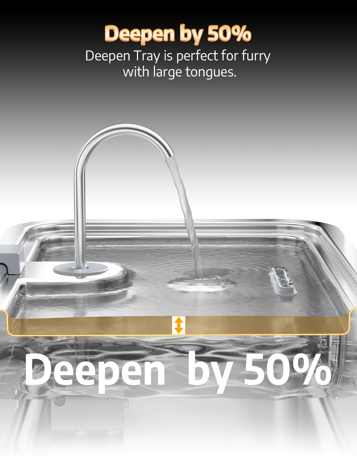 MAILOFY four-layer filtration keeps water circulating and fresh.