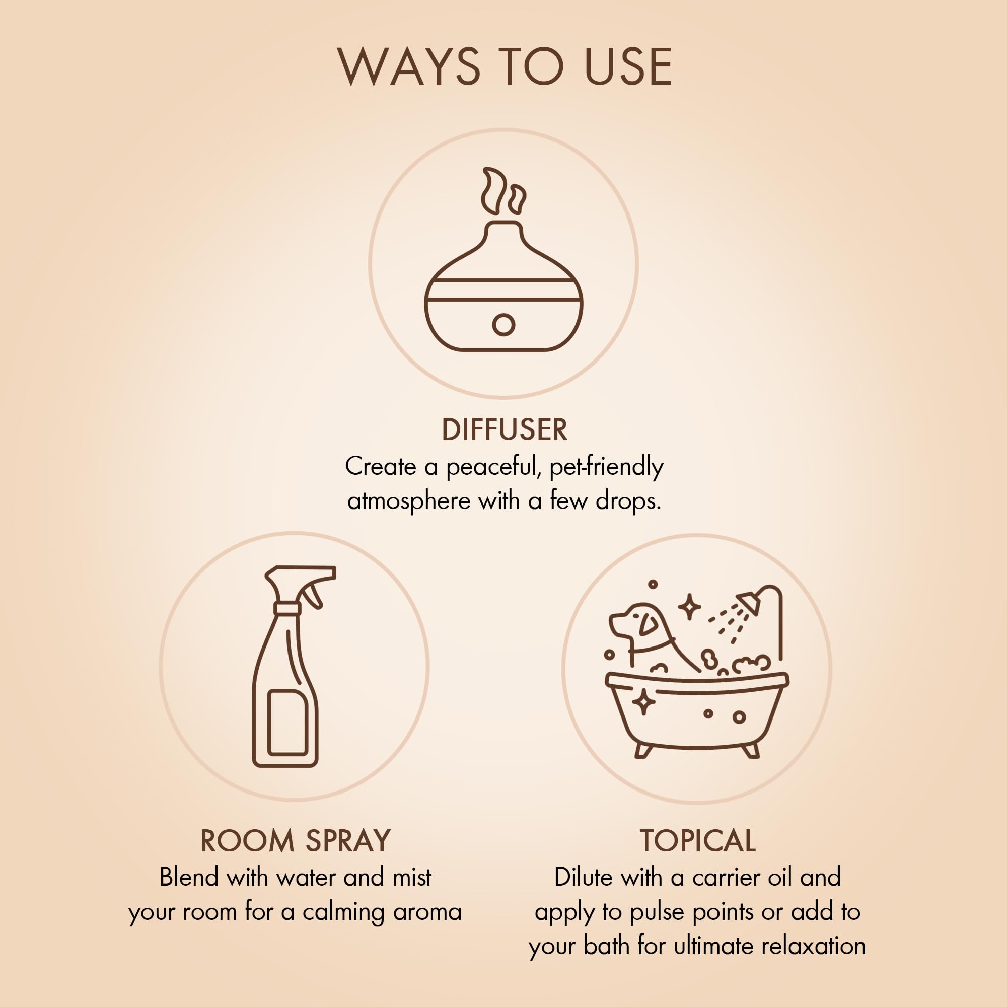 Majestic Pure pet-safe oils packaging showcases travel-friendly set and safety notes