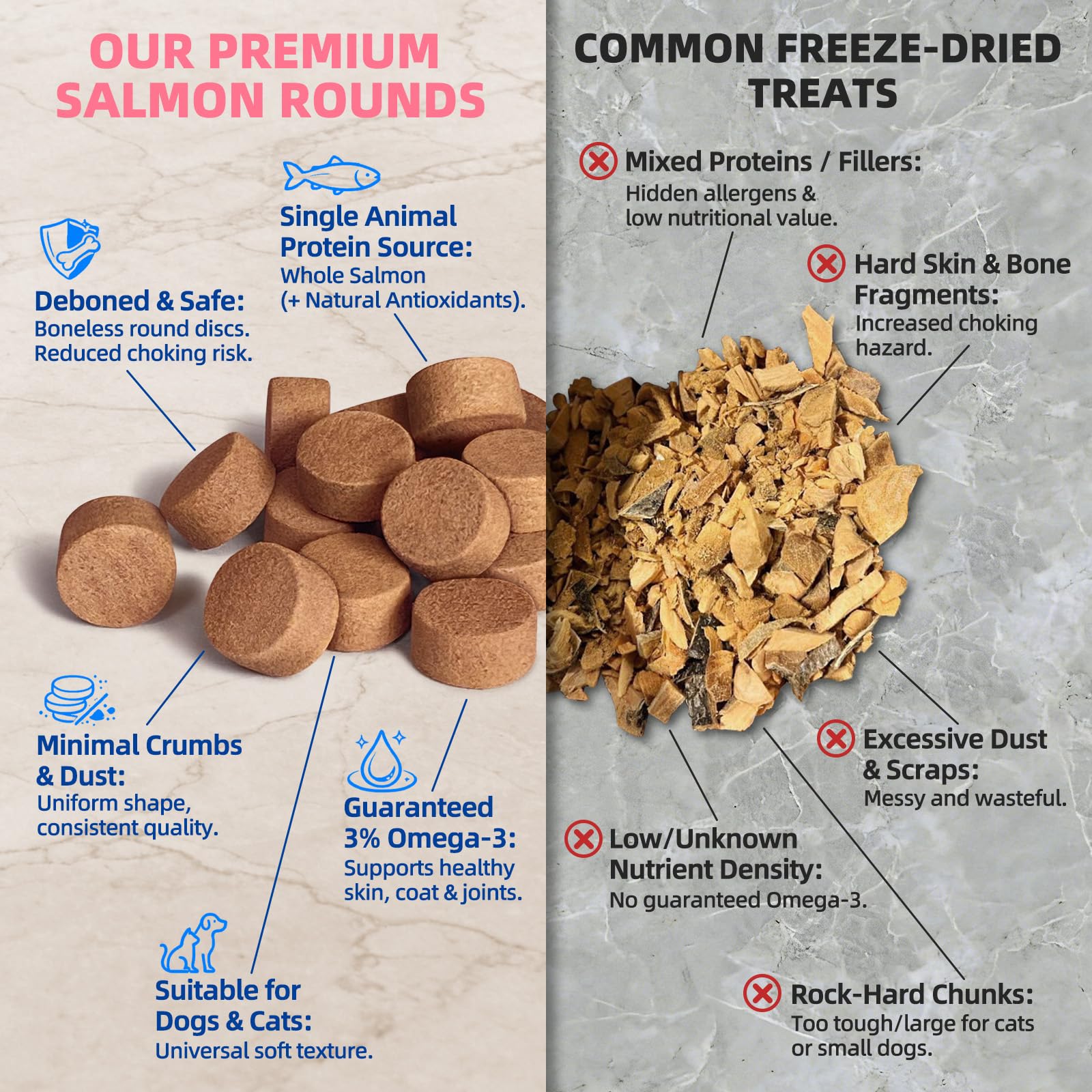MAJOR PETS training-friendly salmon bites for dogs and cats to reinforce good behavior.