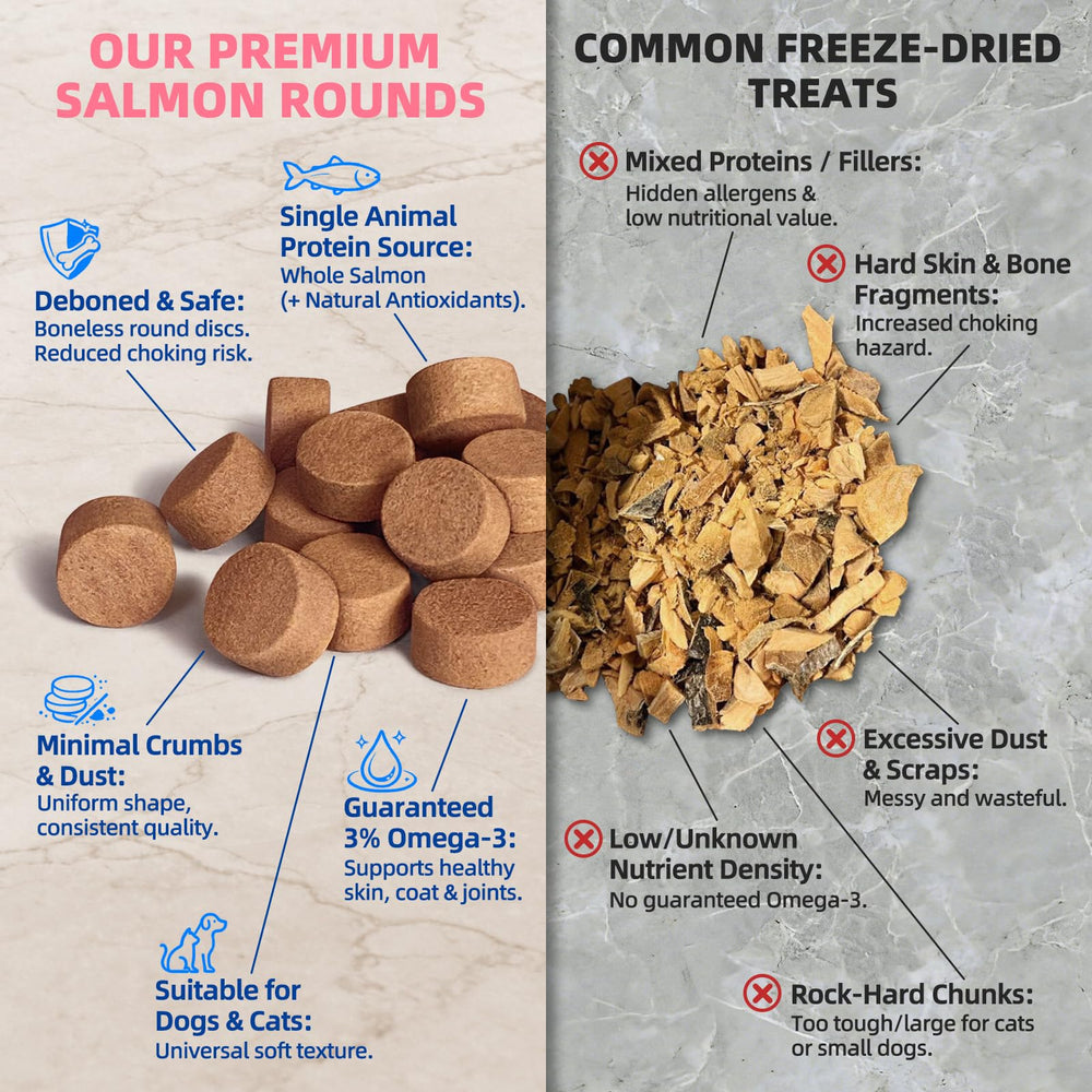 MAJOR PETS training-friendly salmon bites for dogs and cats to reinforce good behavior.