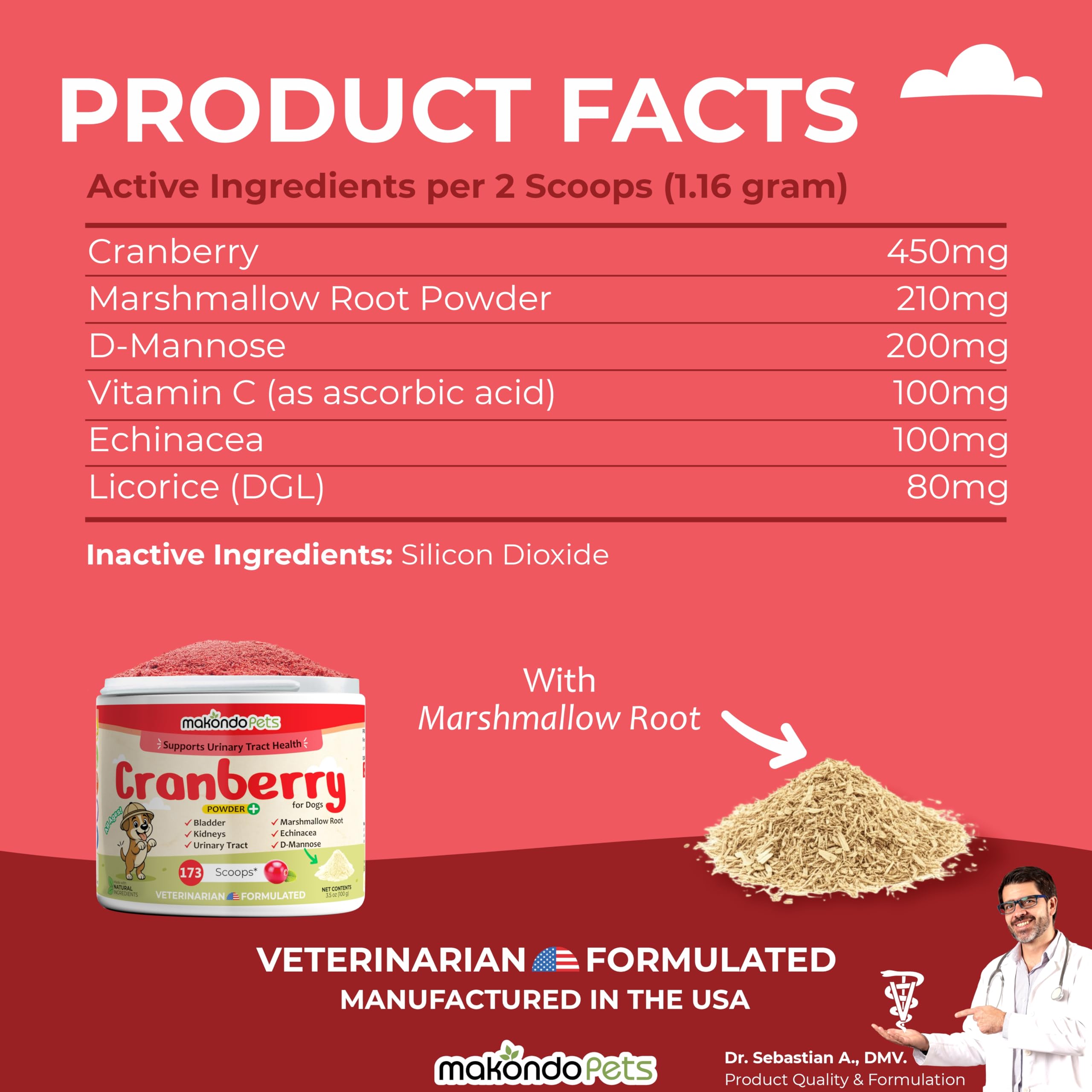 Makondo Pets urinary support powder poured into wet dog food.