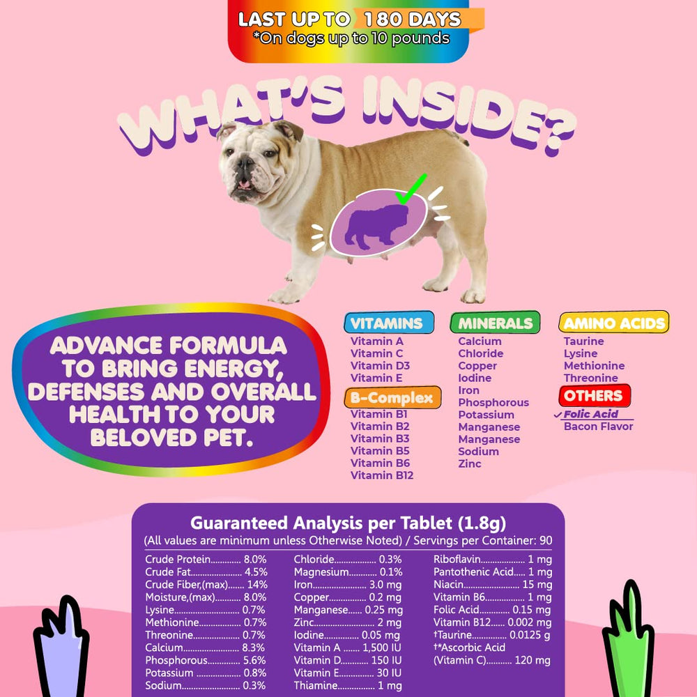 Makondo Pets puppy development multivitamin powder for growth
