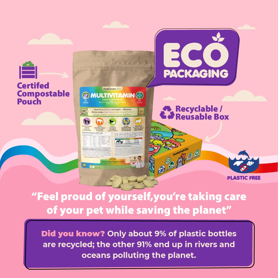 Makondo Pets ingredients sourced from US and global suppliers