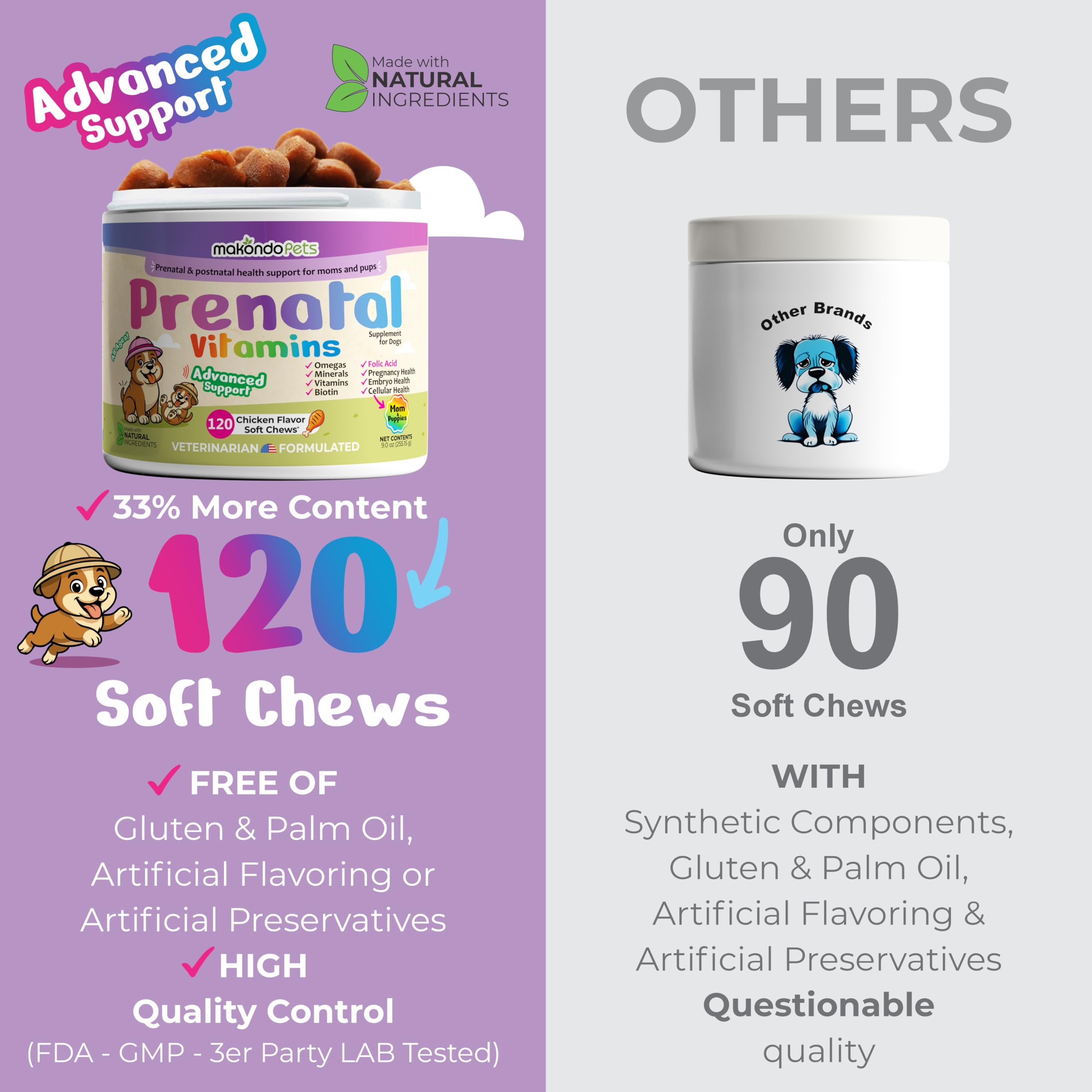 Makondo Pets vet-formulated chews made in USA for safety and quality