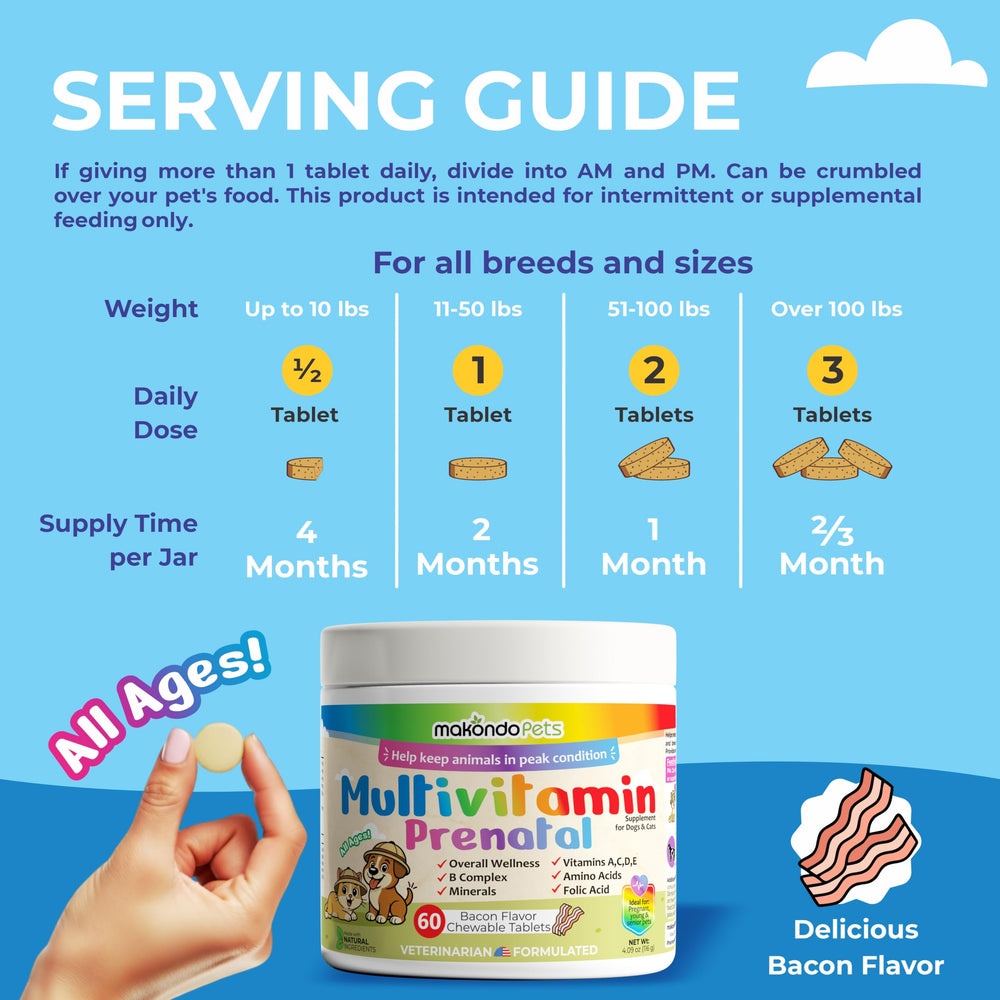 Makondo Pets vitamin bottle on wellness board with supplement facts