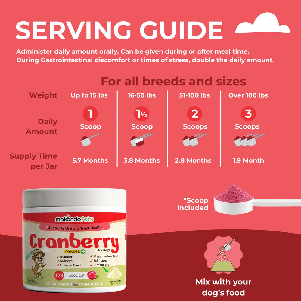 Makondo Pets vitamin C cranberry powder close-up.
