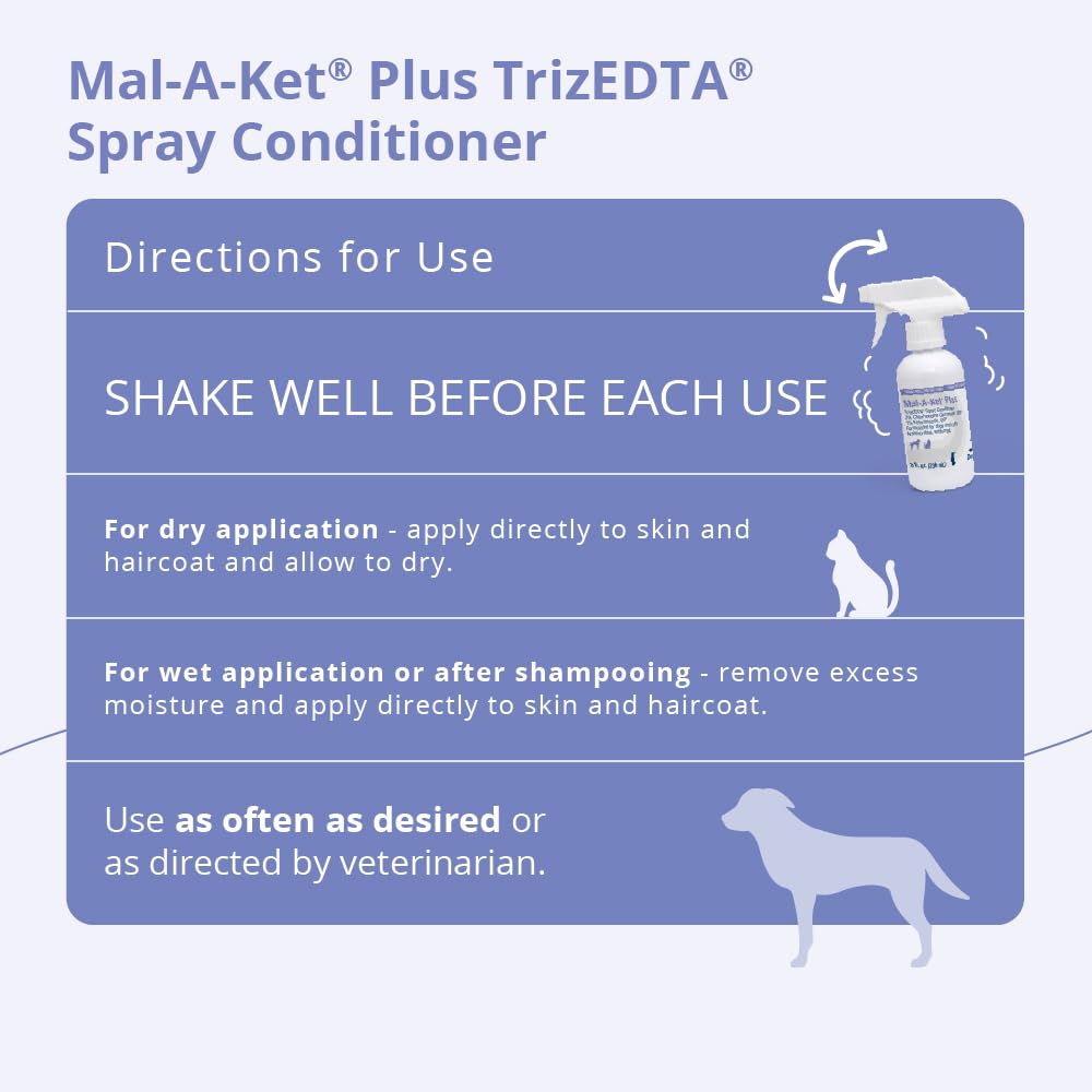 Mal-A-Ket Plus TrizEDTA supports skin health during routine pet care.