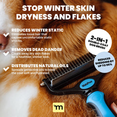MalsiPree undercoat rake large blue tackles thick coats for smoother results