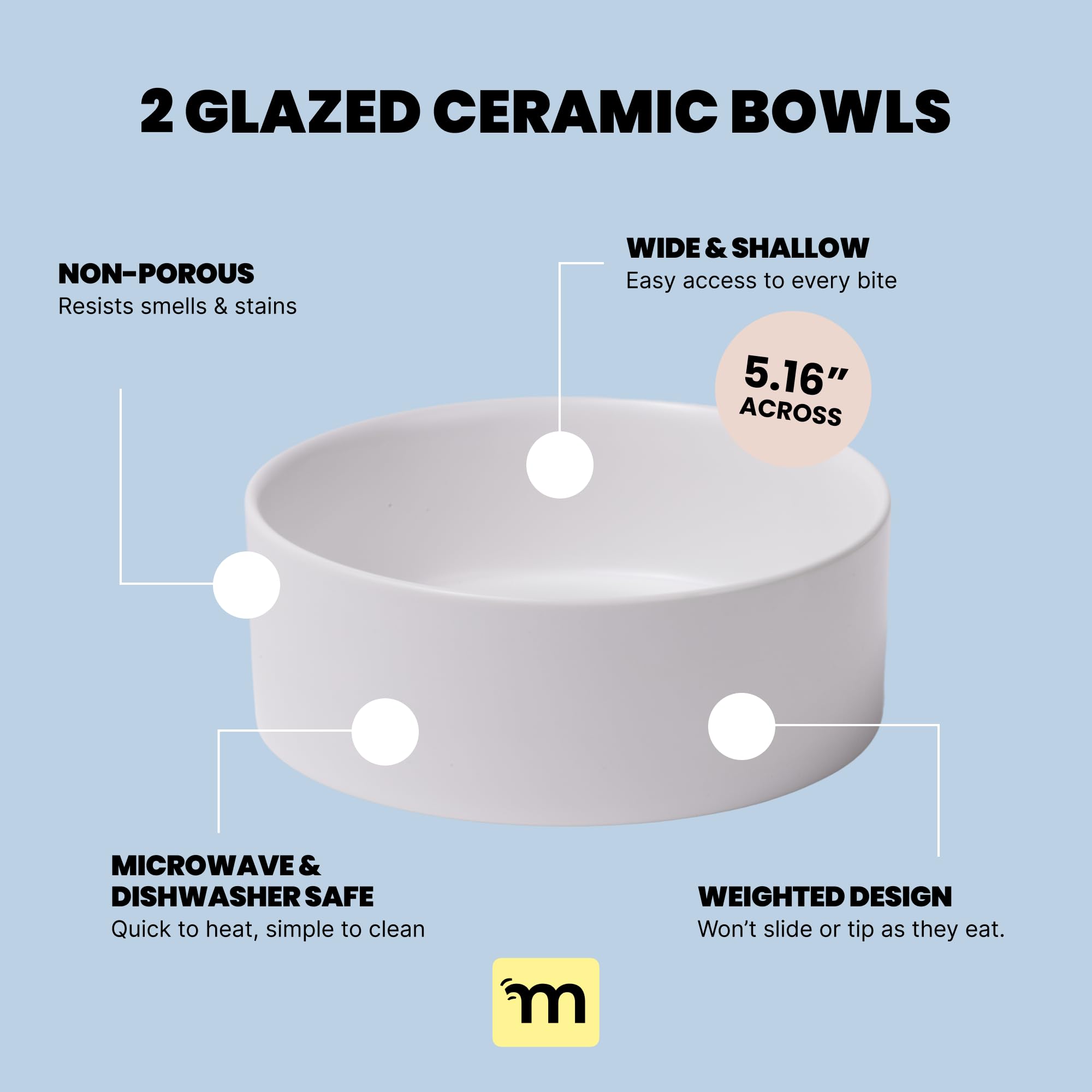 MalsiPree dishwasher-safe bowls simplify post-meal cleanup.