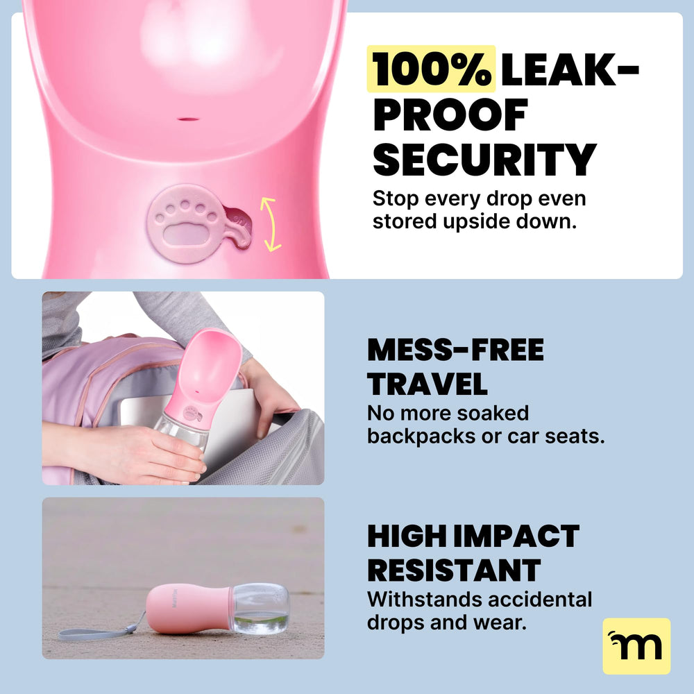 MalsiPree leak-proof lock system keeps bags and car interiors dry.
