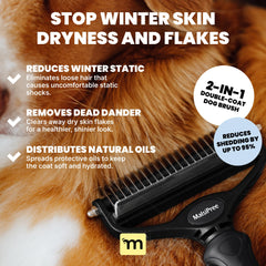 MalsiPree undercoat rake for double-coated breeds reduces mats during grooming
