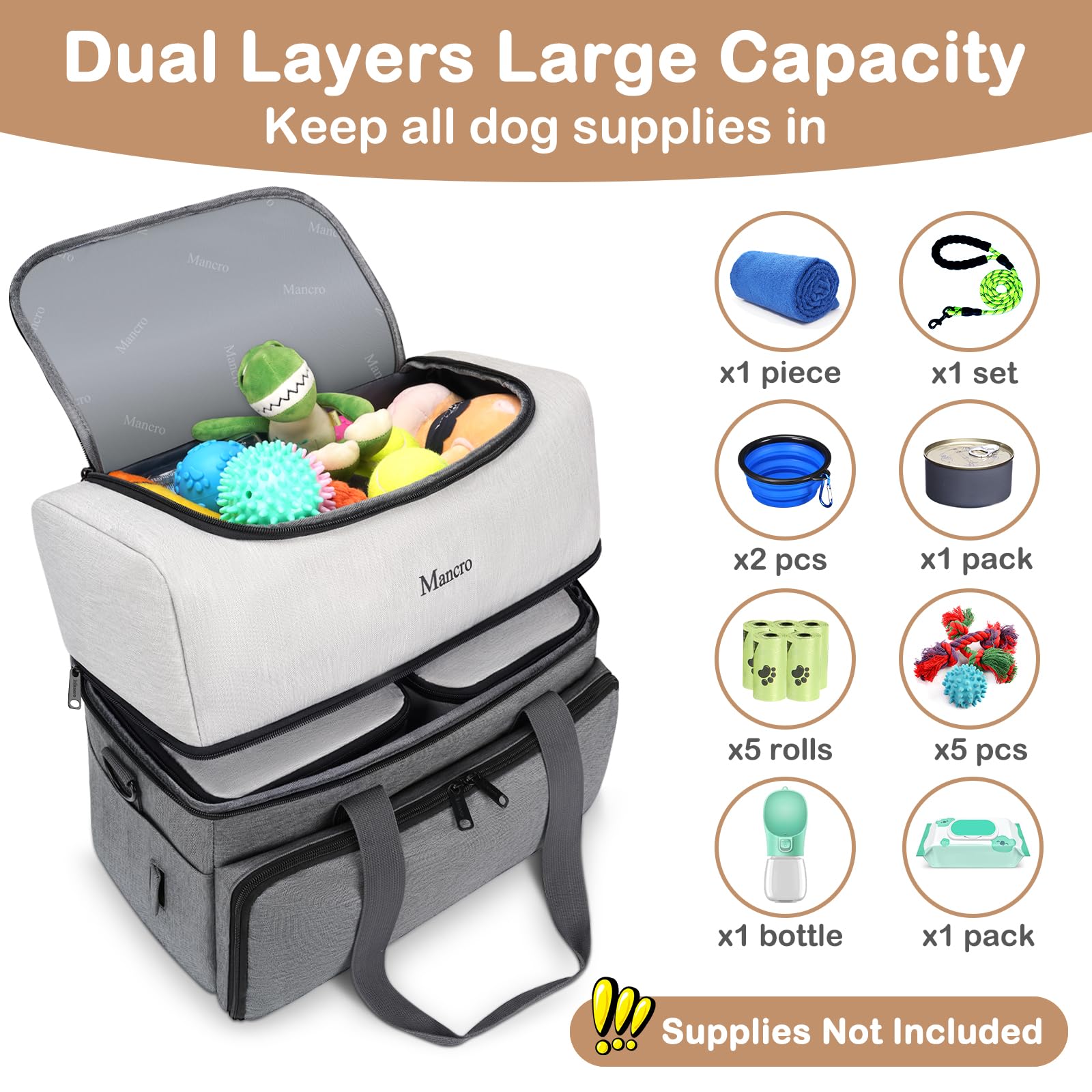Mancro dual layers dog travel bag bottom layer stores food and blankets for cozy travel