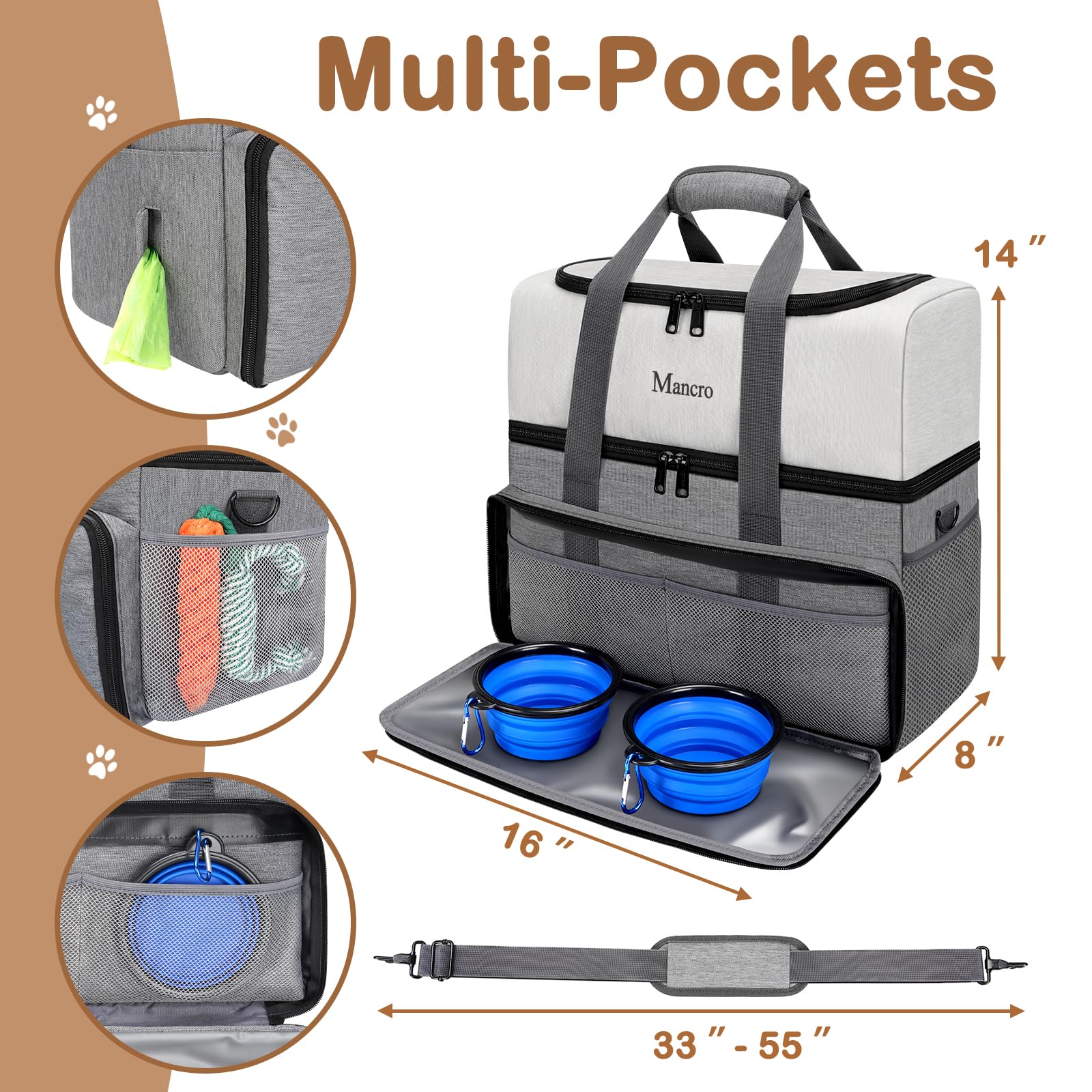 Mancro dual layers dog travel bag two large food carriers stay water resistant for on the go feeding