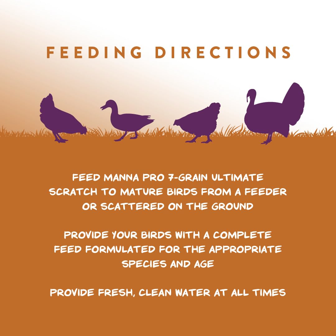 Made in USA packaging by Manna Pro emphasizes quality and domestic production.