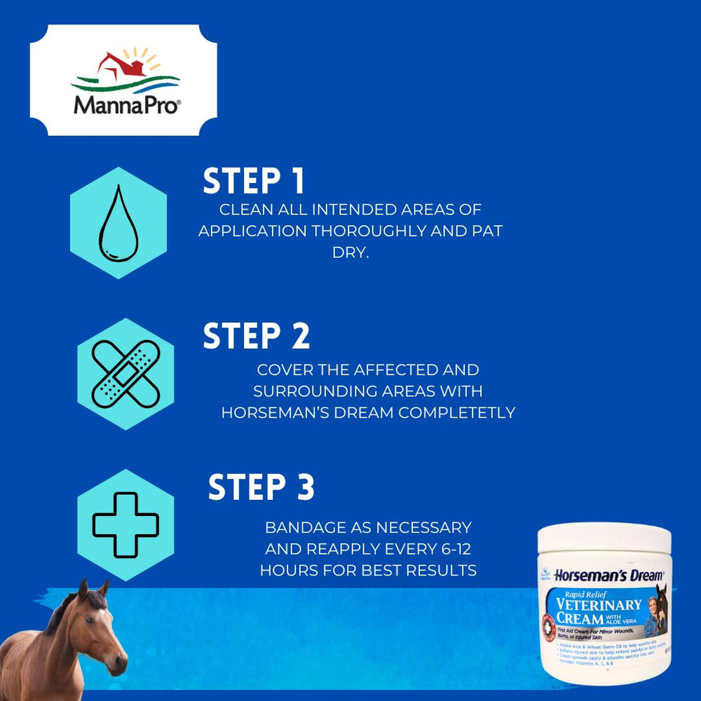 Manna Pro Corona Horsemans Dream dog skin care for minor irritations and comfort.