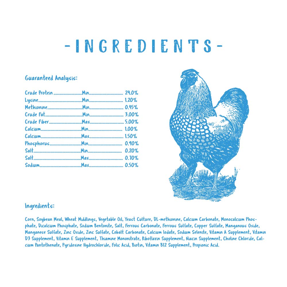 Manna Pro Gamebird Showbird Crumbles non medicated for mixed flocks