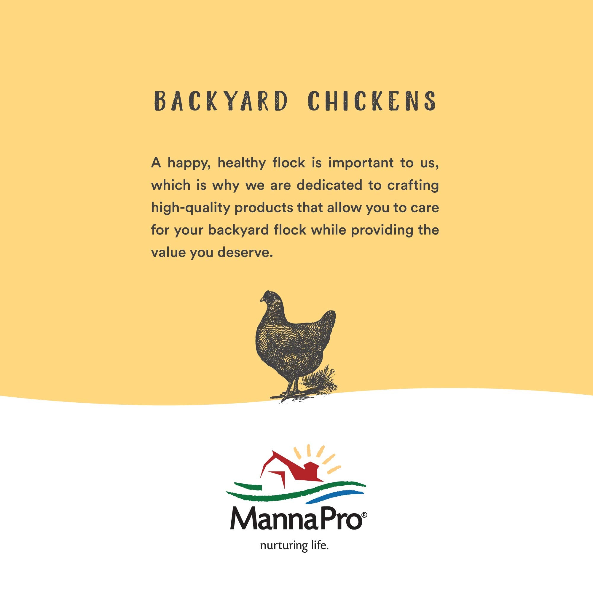 Manna Pro Gamebird Showbird Crumbles fortified vitamins minerals for development