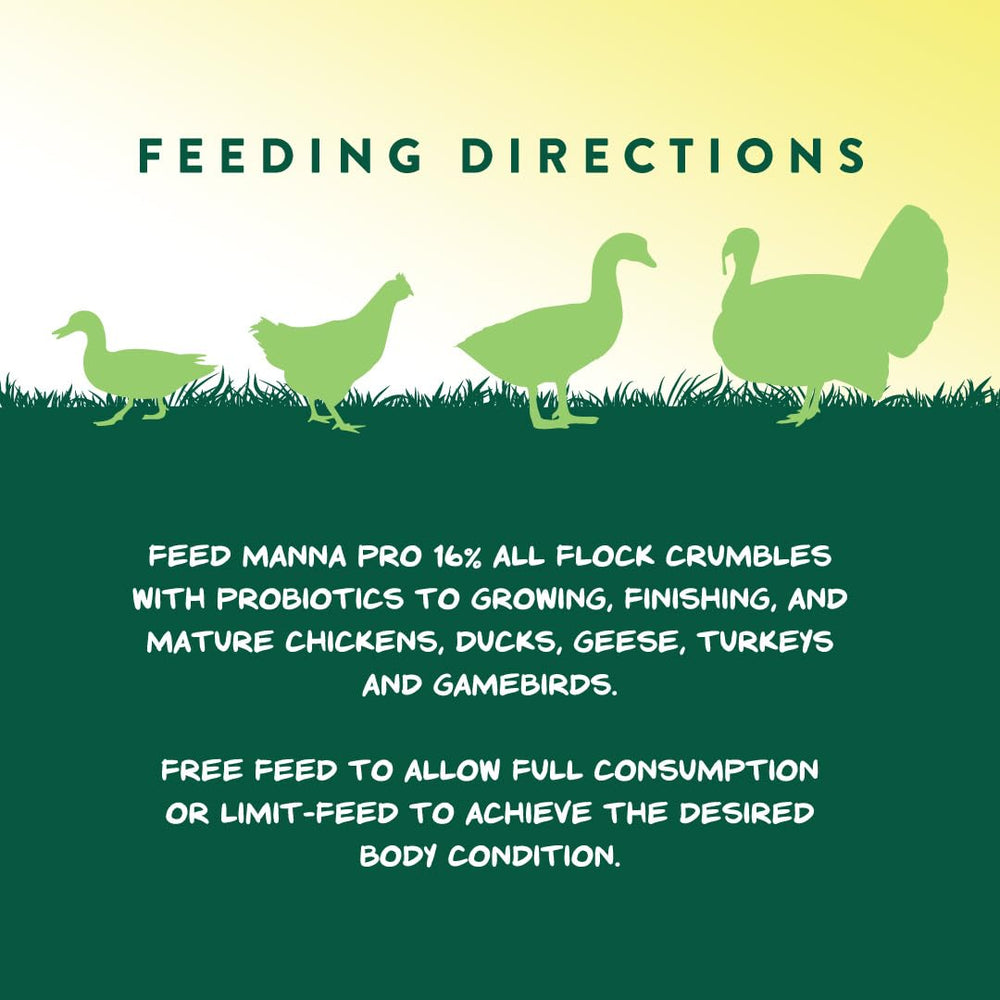 Manna Pro nutrition label with fortified vitamins and minerals.