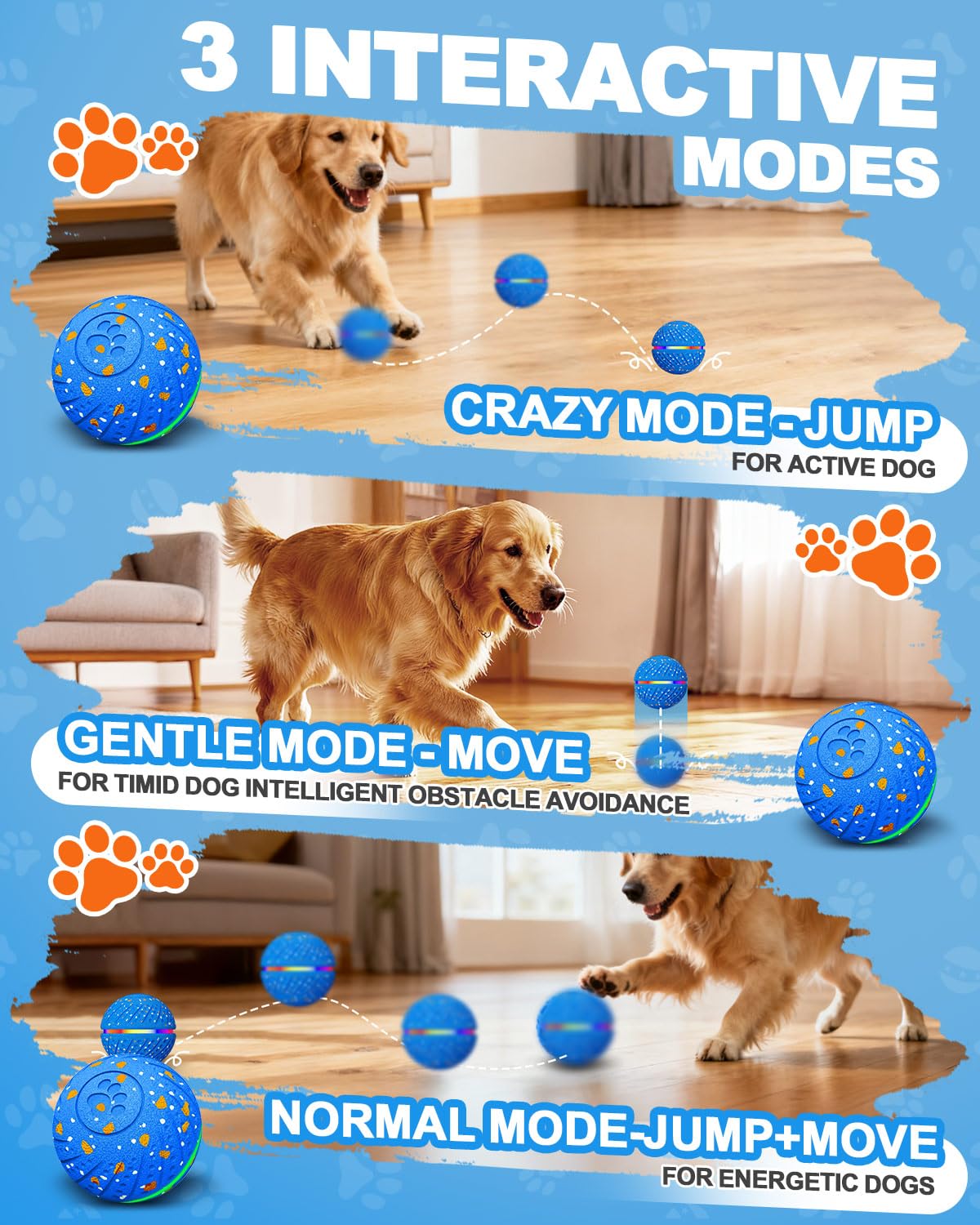 Maraiss Interactive Dog Toy Ball IPX7 waterproof design withstands rain and splashes.