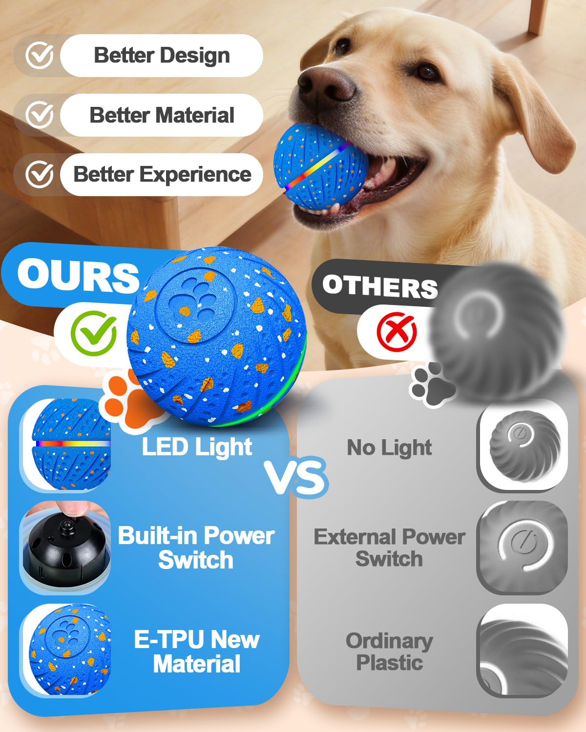 Maraiss Interactive Dog Toy Ball light mode activates to attract curious dogs.