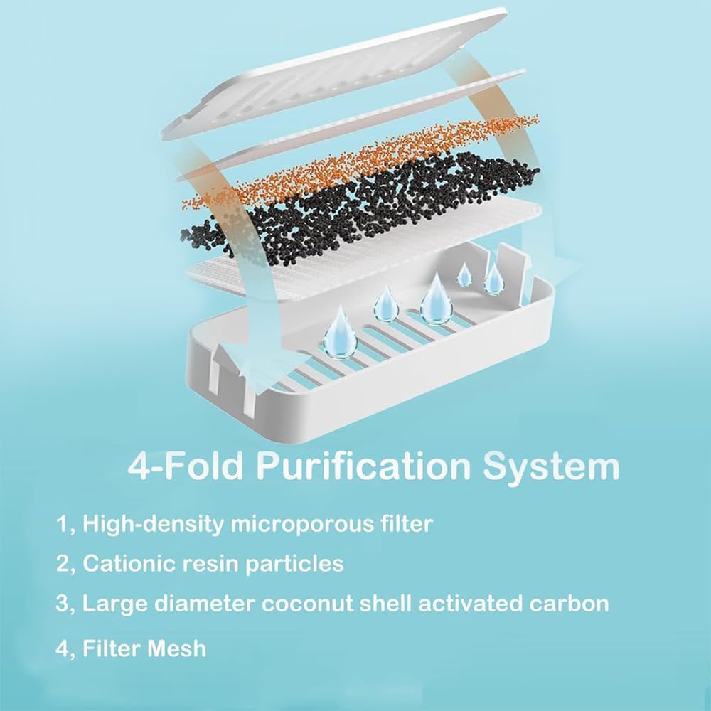 Marchul 3L transparent tank lets you monitor hydration at a glance.