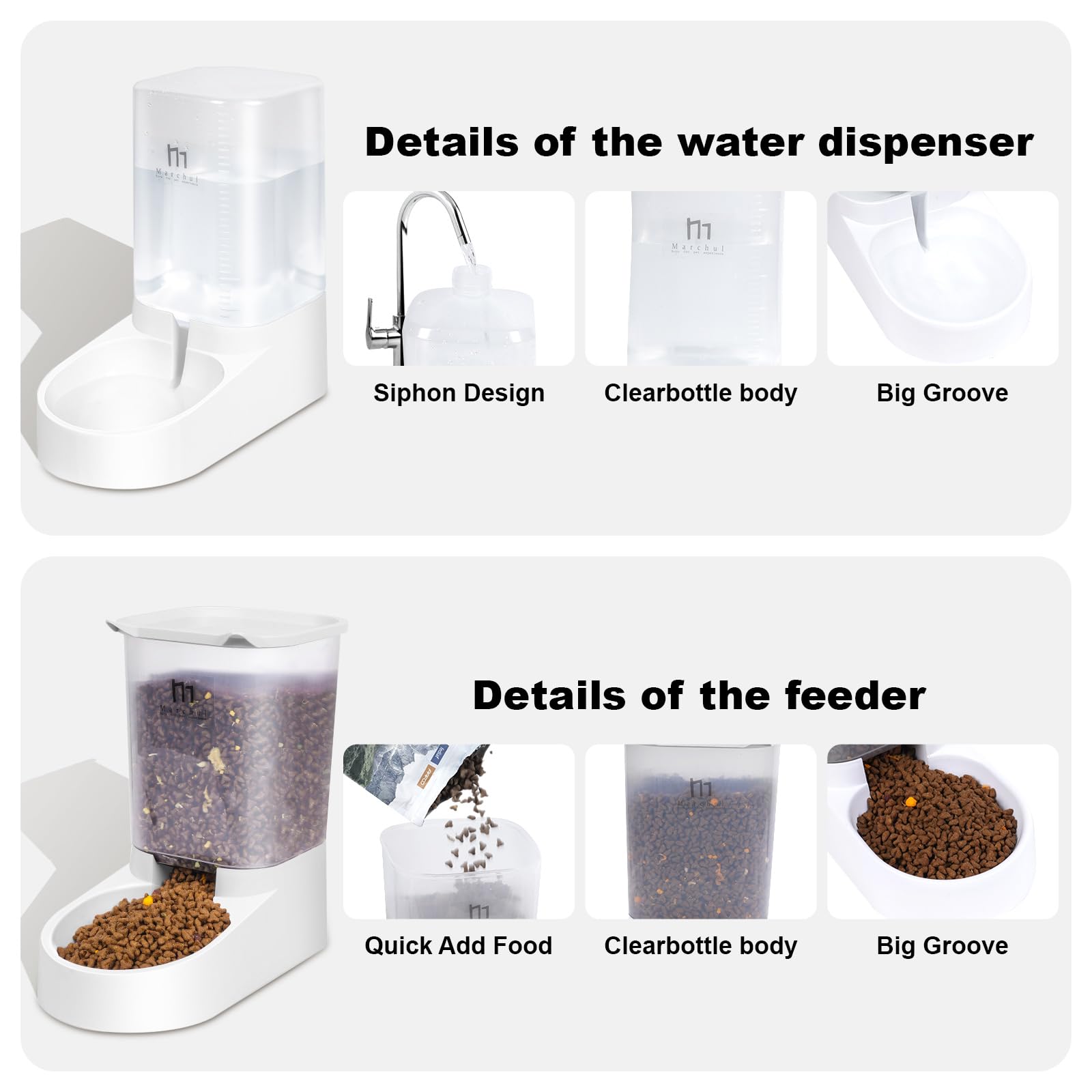 Marchul transparent food window lets you monitor levels at a glance