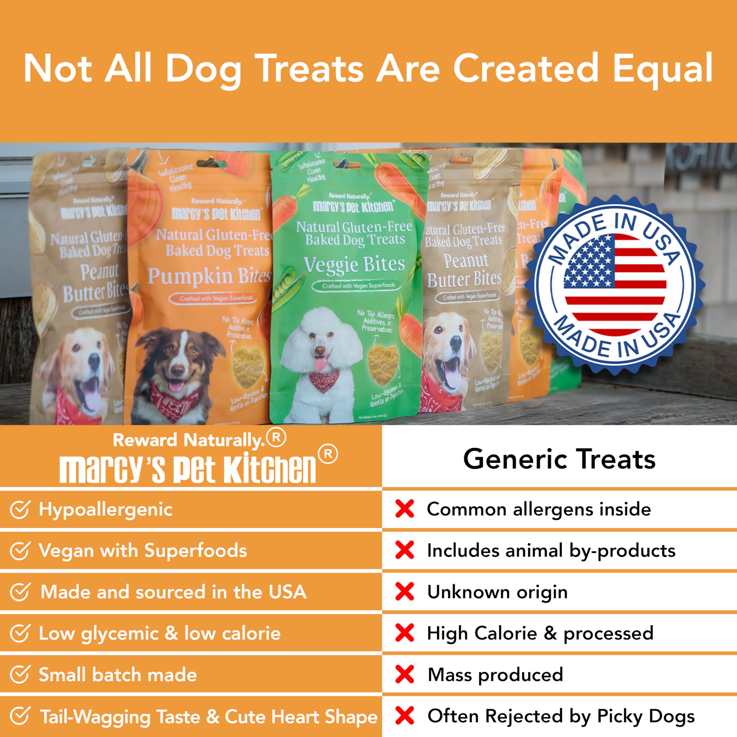 Marcy's Pet Kitchen trusted by pet blogs and wellness publications.