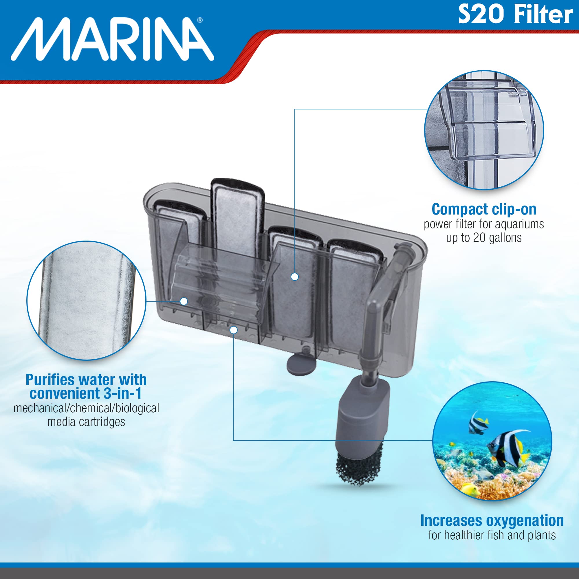 Marina S20 Power Filter self priming for easy setup.
