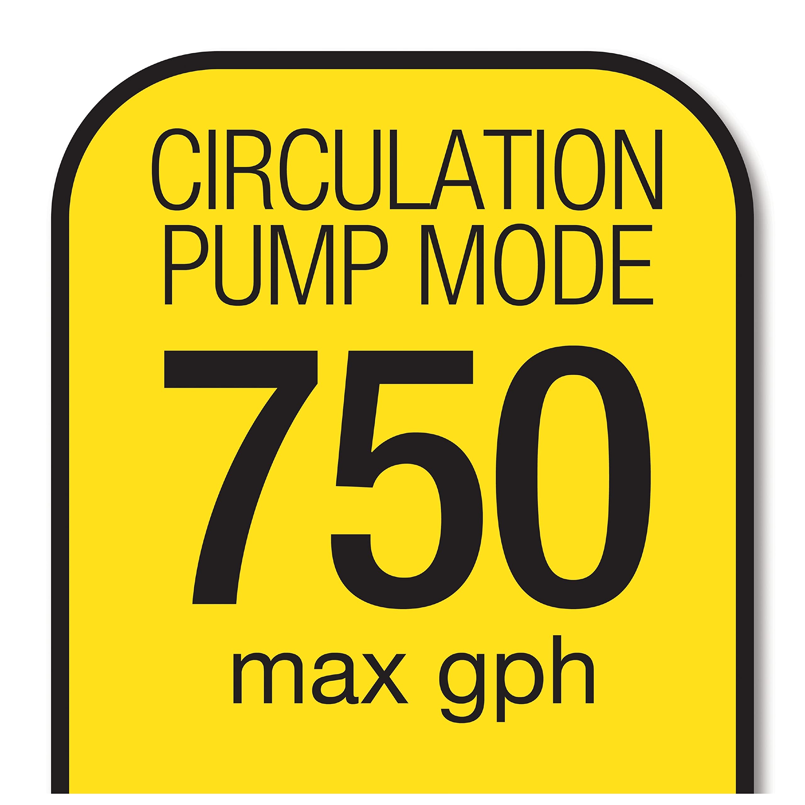 Low-energy, high-flow performance of Marineland Maxi-Jet 600 Pro
