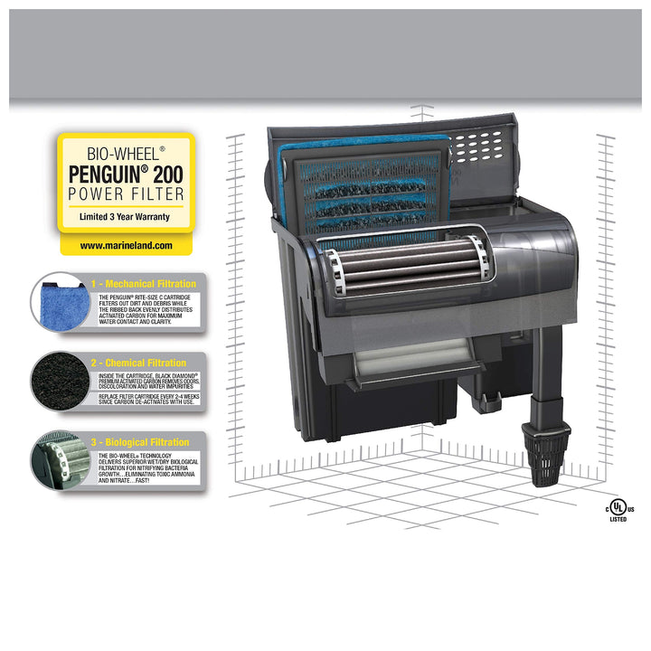 Marineland Penguin Bio-Wheel Power Filter 200 GPH side view highlighting slim profile and quiet operation