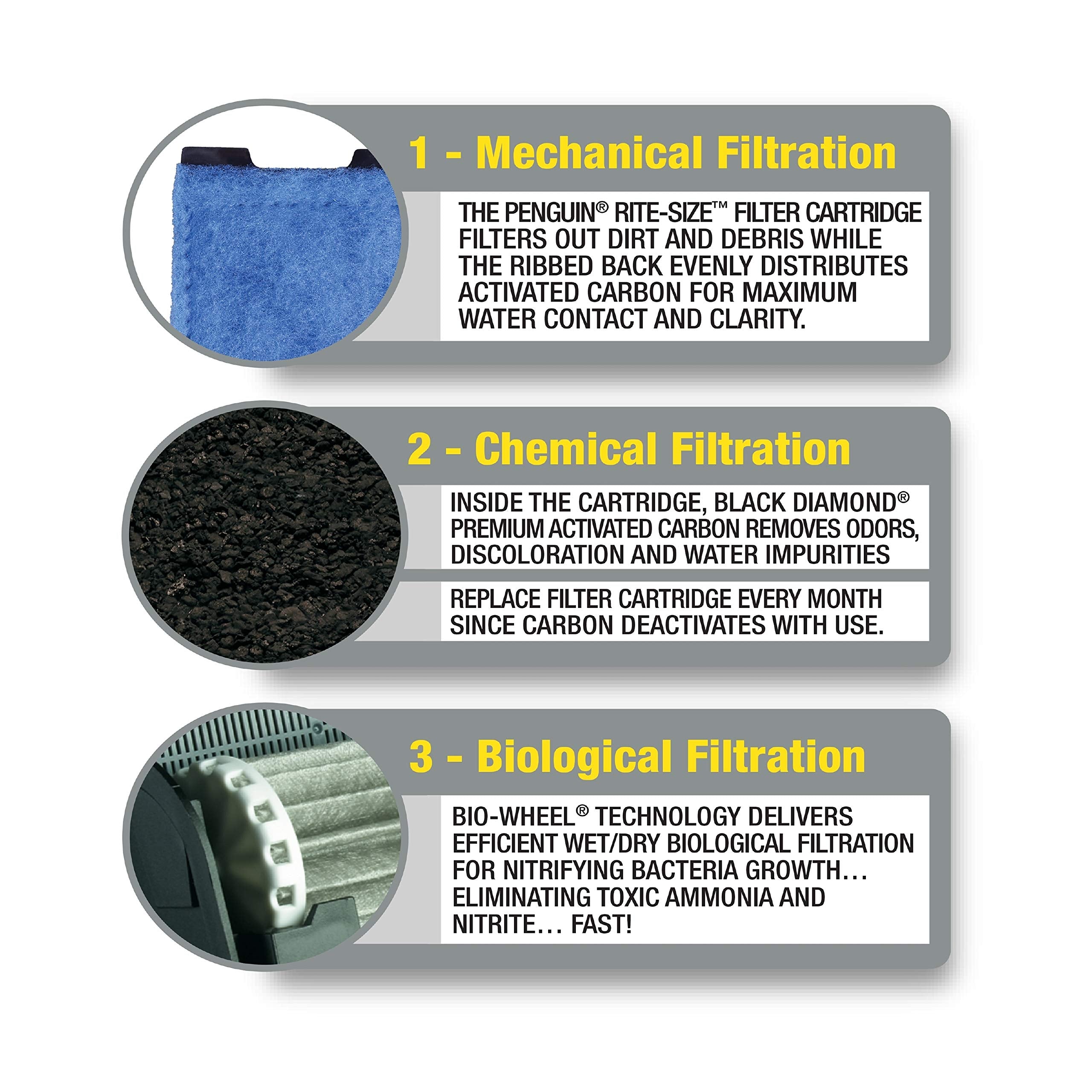 Marineland packaging and manual image highlights easy maintenance steps.