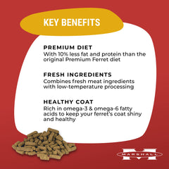 Ingredients label on Marshall Premium Ferret Diet Senior Formula emphasizing protein and fiber balance