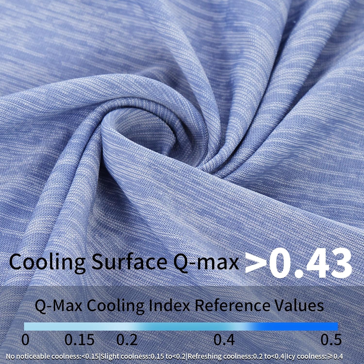 MARUNDA ocean blue mat waterproof back supports outdoor use and cleanups.